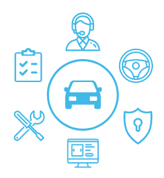 safety, human, digital, tools icons surrounding a car icon