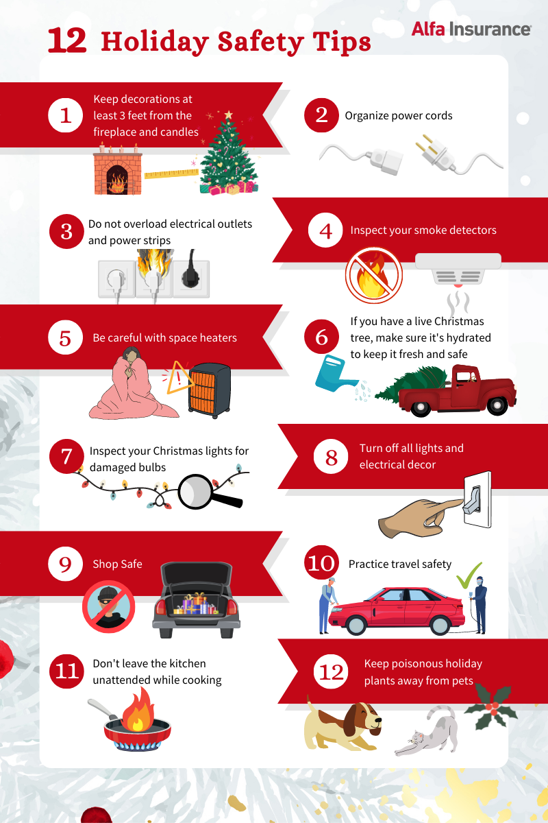 Twelve Holiday Safety Tips twelve-holiday-safety-tips