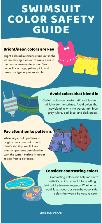 Swimsuit color safety guide infographic: bright/neon colors are key, avoid colors that blend in, pay attention to patterns, and consider contrasting colors.