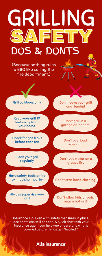 Grilling safety graphic.
