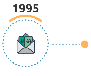 An icon of an envelope with money in it with the year 1995
