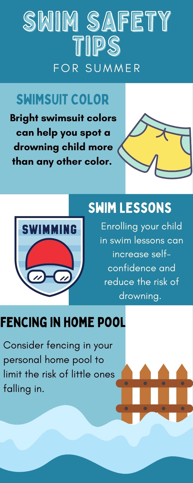 A picture of a couple of swim safety tips.