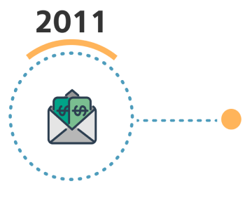 An icon of an envelope with money in it with the year 2011