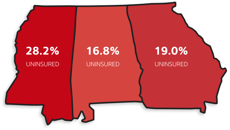 The statistics showing the amount of uninsured drivers by state